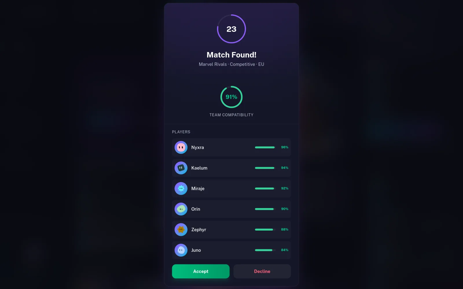 Schermata di match trovato in GameVerse con la squadra e la compatibilità di ogni giocatore